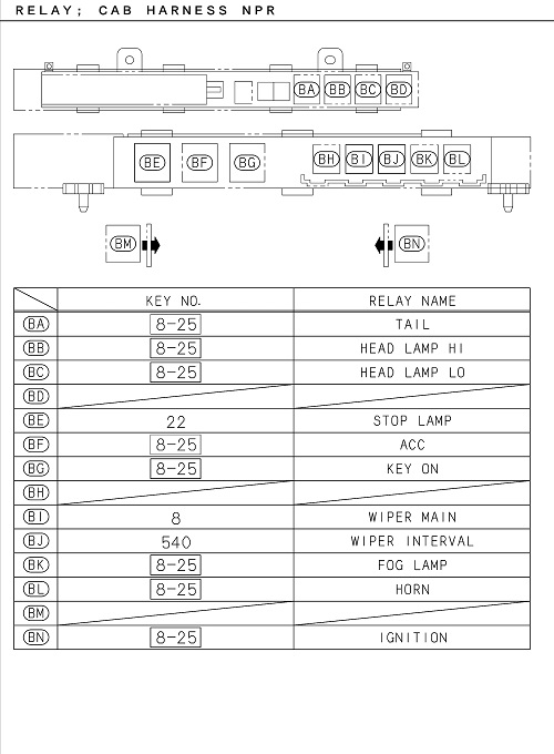 Partial Engine
